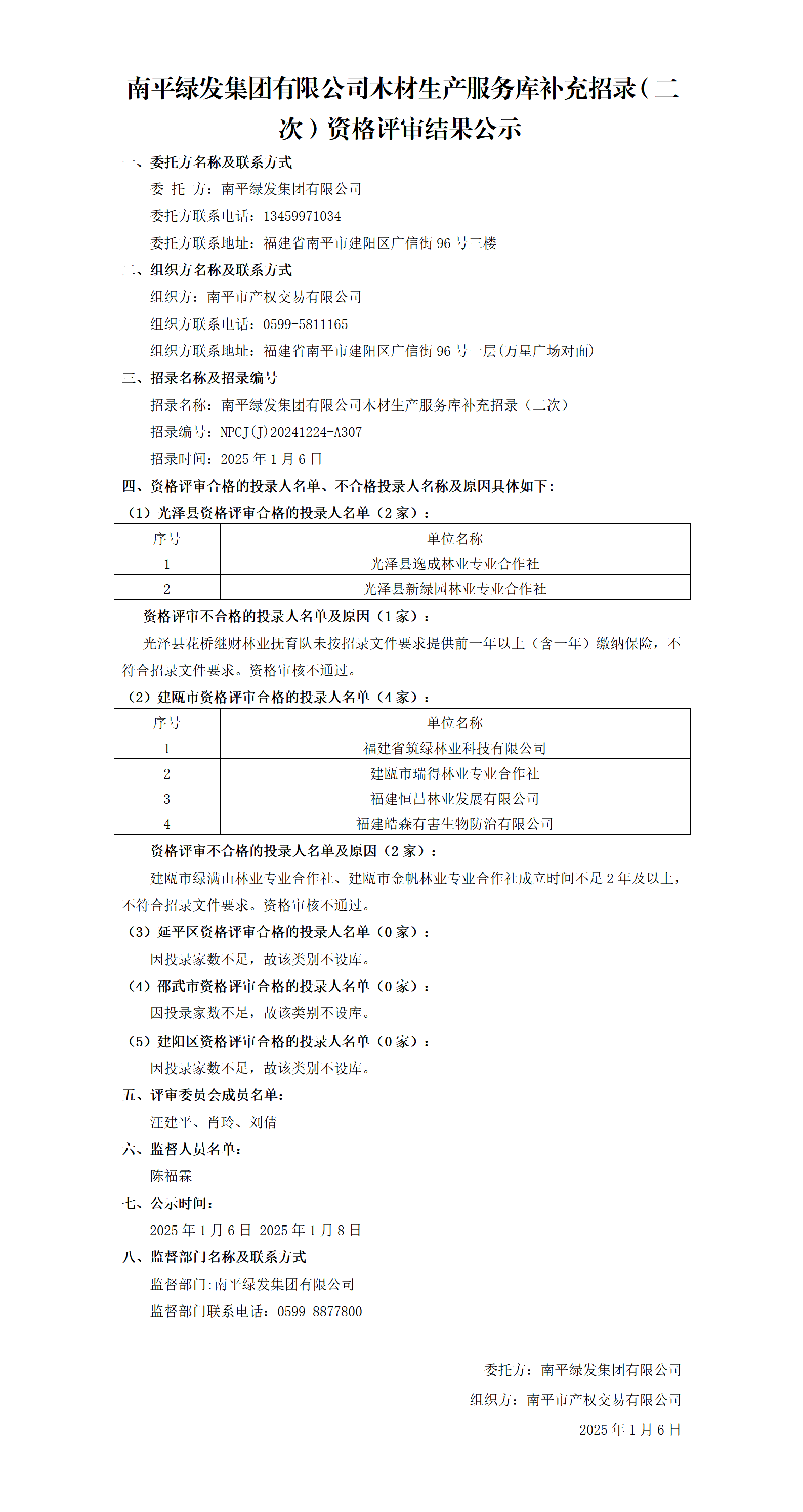 9、資格評審結(jié)果公示_01.png